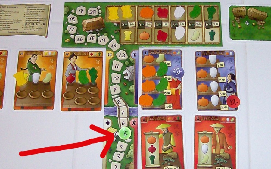 At the Gates of Loyang