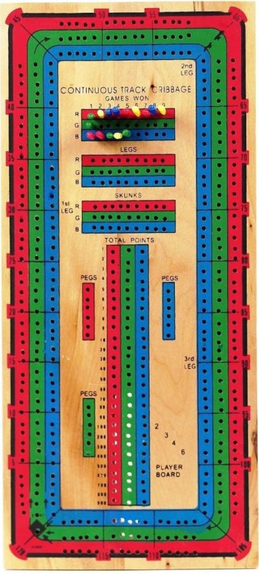 Cribbage